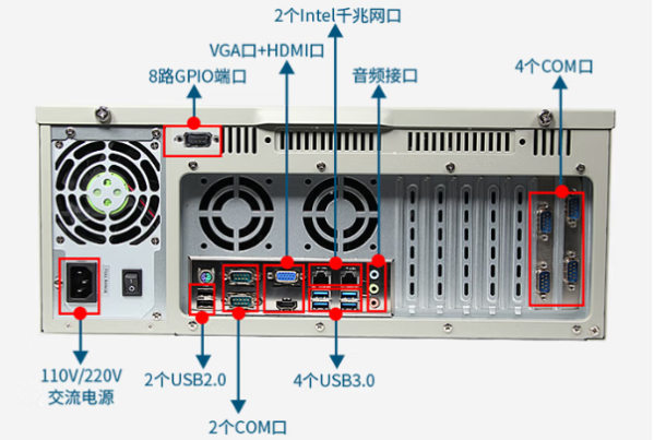 星亿工业用电脑主机端口.png