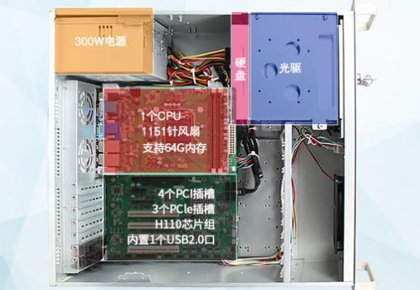 星亿工业用电脑主机机箱.png