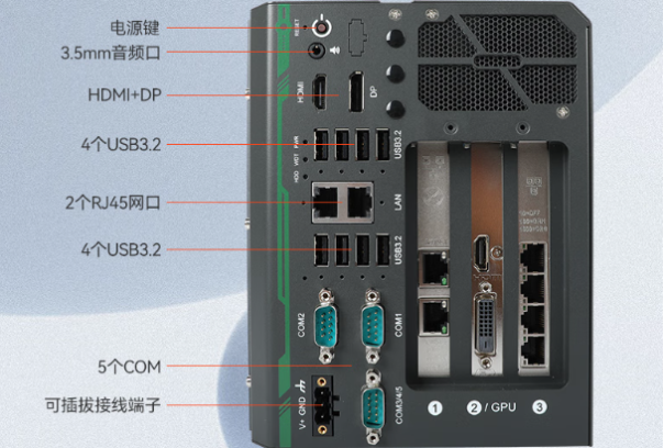 星亿嵌入式工业级电脑端口.png 星亿嵌入式工业级电脑端口.png