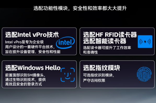 星亿三防AI加固笔记本电脑选配功能.png 星亿三防AI加固笔记本电脑选配功能.png