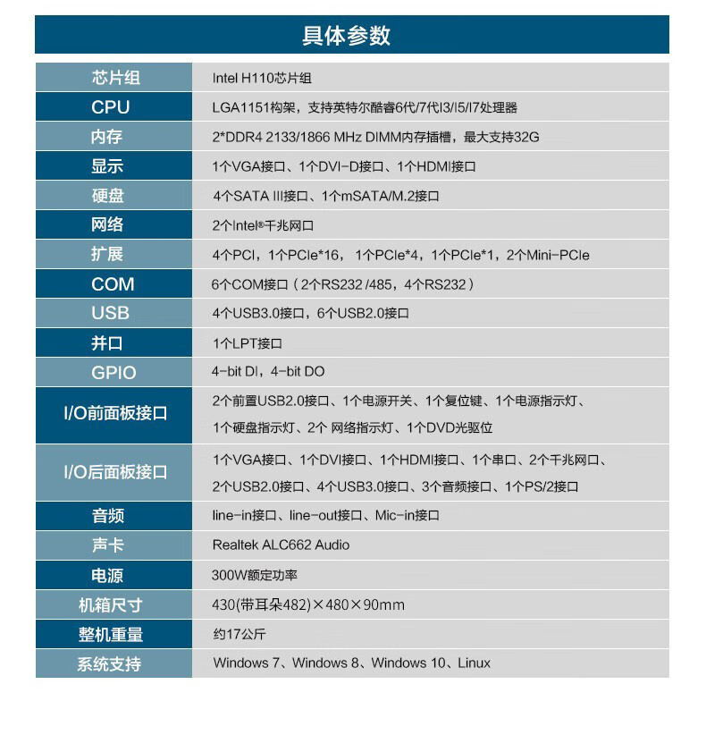 星亿2U上架式工控机,酷睿6-9代工业电脑,4*PCI扩展槽,DT-61025-BH110MA.jpg 星亿2U上架式工控机,酷睿6-9代工业电脑,4*PCI扩展槽,DT-61025-BH110MA.jpg