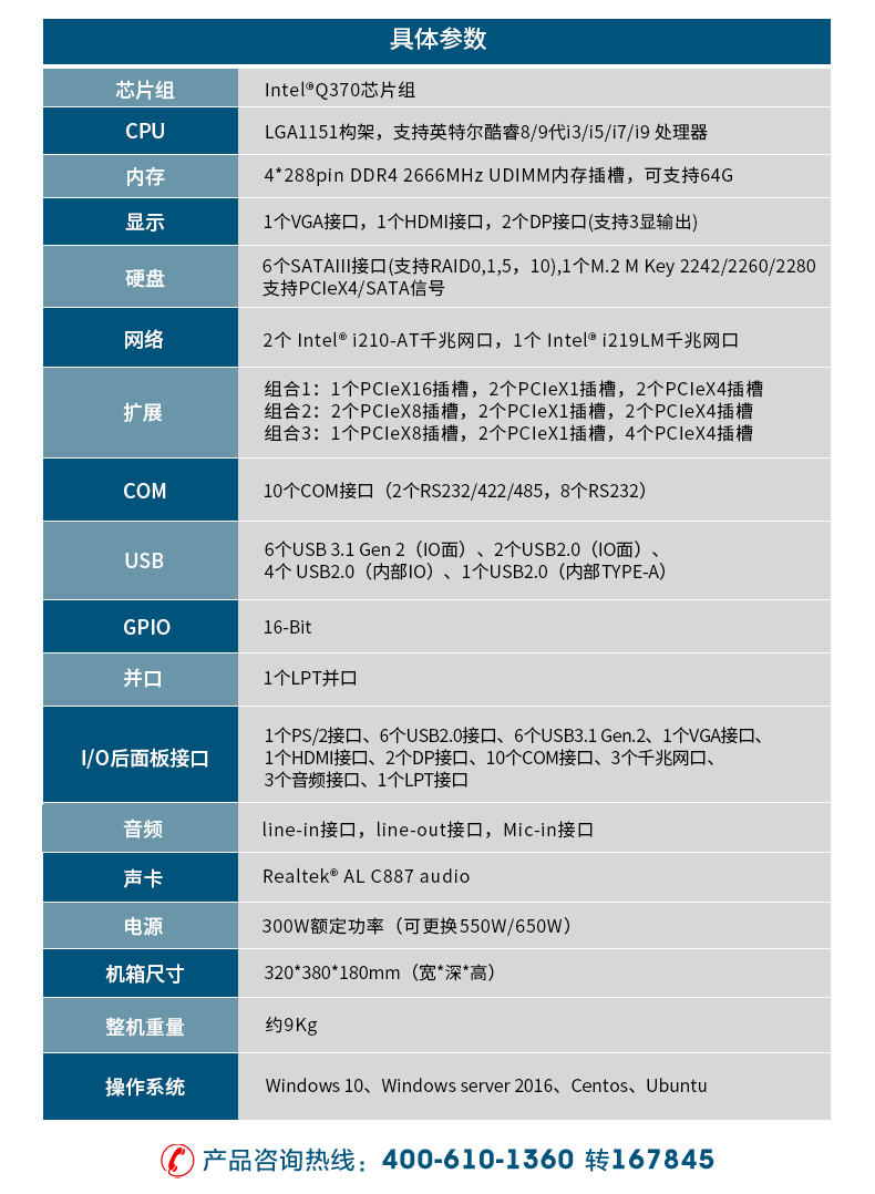 酷睿8/9代壁挂式工控机,10串口+3千兆网口,定制工控生产厂家,DT-5309-WQ370MA.jpg 酷睿8/9代壁挂式工控机,10串口+3千兆网口,定制工控生产厂家,DT-5309-WQ370MA.jpg