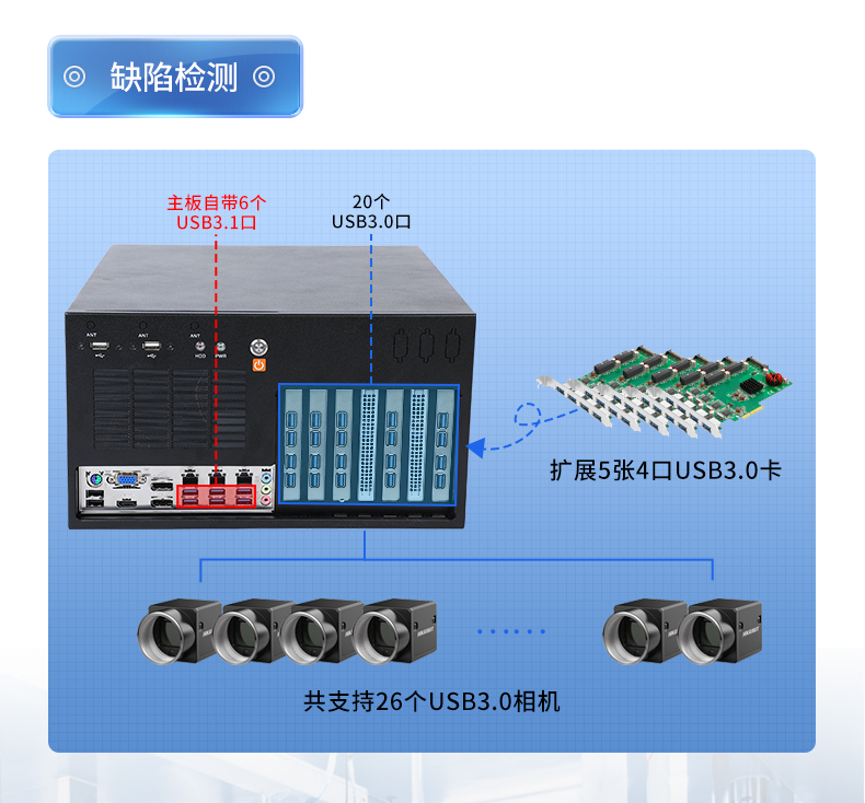 酷睿8/9代壁挂式工控机,10串口+3千兆网口,定制工控生产厂家,DT-5309-WQ370MA.jpg 酷睿8/9代壁挂式工控机,10串口+3千兆网口,定制工控生产厂家,DT-5309-WQ370MA.jpg