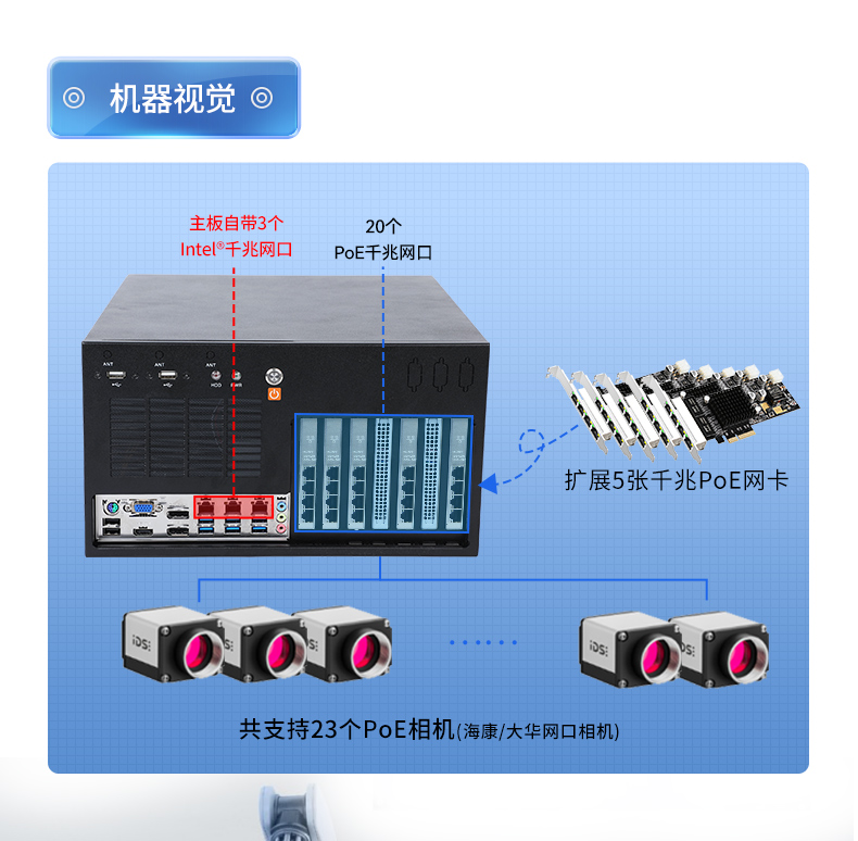酷睿8/9代壁挂式工控机,10串口+3千兆网口,定制工控生产厂家,DT-5309-WQ370MA.jpg 酷睿8/9代壁挂式工控机,10串口+3千兆网口,定制工控生产厂家,DT-5309-WQ370MA.jpg