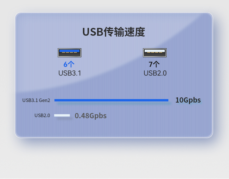 酷睿8/9代壁挂式工控机,10串口+3千兆网口,定制工控生产厂家,DT-5309-WQ370MA.jpg 酷睿8/9代壁挂式工控机,10串口+3千兆网口,定制工控生产厂家,DT-5309-WQ370MA.jpg