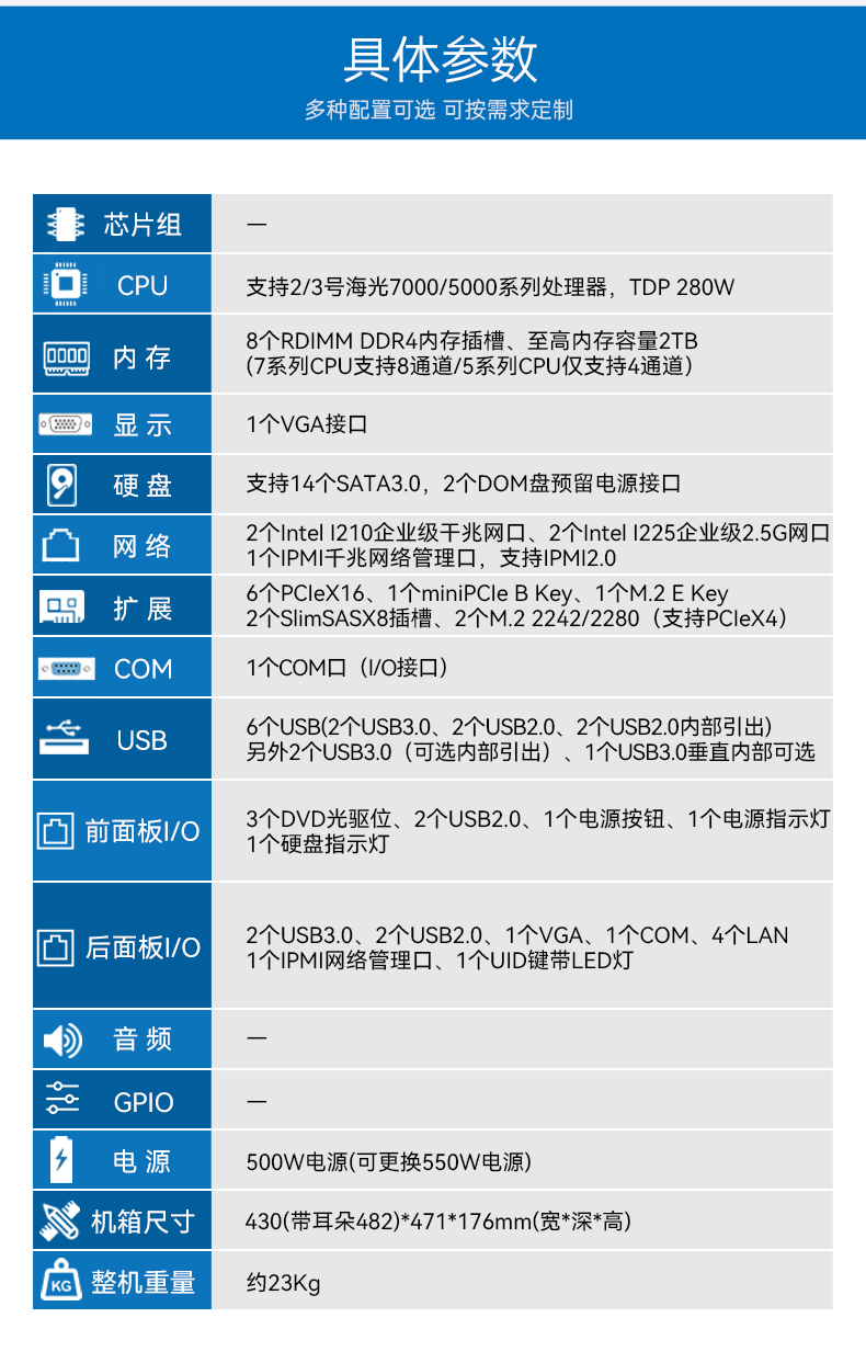 国产化海光7000/5000工控机,智能交通工控电脑推荐,DT-610X-RH7KMA.jpg 国产化海光7000/5000工控机,智能交通工控电脑推荐,DT-610X-RH7KMA.jpg