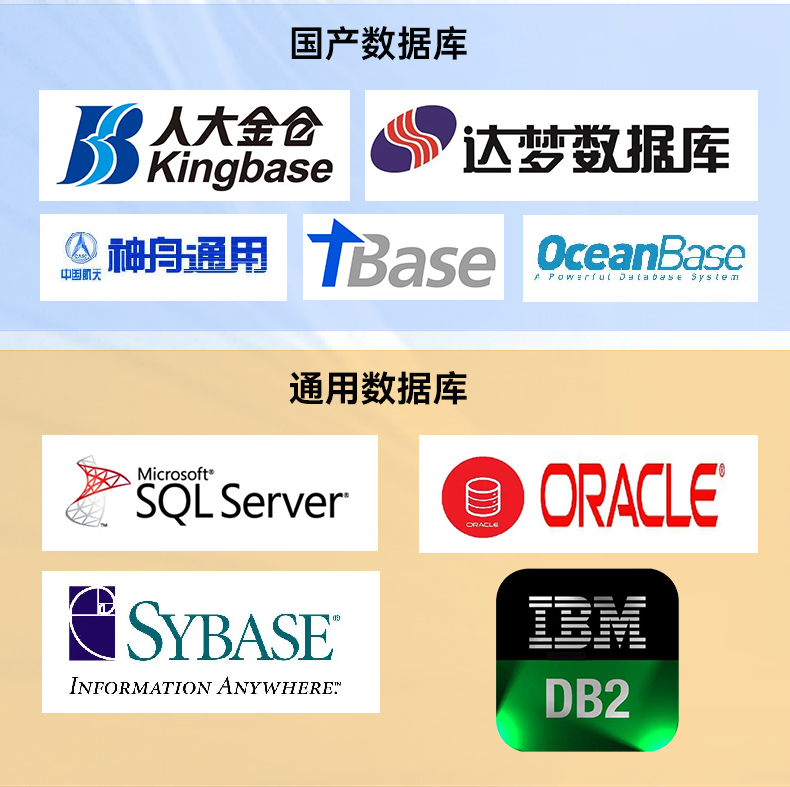 国产化海光7000/5000工控机,智能交通工控电脑推荐,DT-610X-RH7KMA.jpg 国产化海光7000/5000工控机,智能交通工控电脑推荐,DT-610X-RH7KMA.jpg