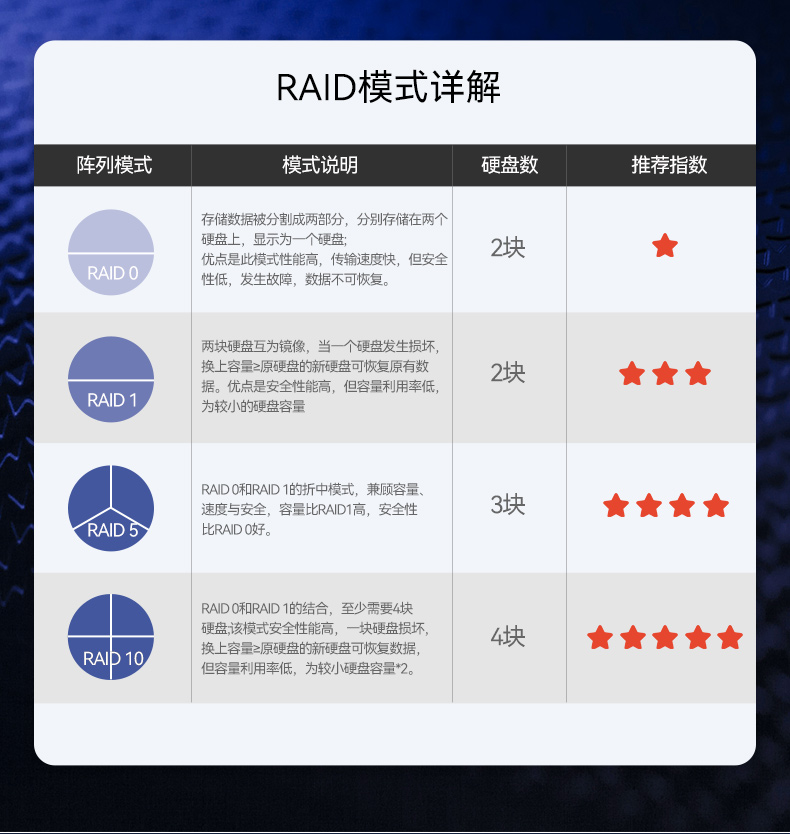 高性能2U工控机,7扩展接口,支持热插拔硬盘,DT-24306-BQ470MA.jpg 高性能2U工控机,7扩展接口,支持热插拔硬盘,DT-24306-BQ470MA.jpg