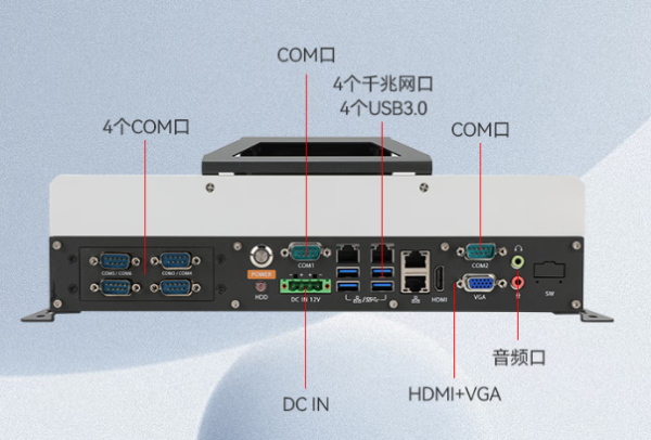 星亿嵌入式工控机端口.png 星亿嵌入式工控机端口.png