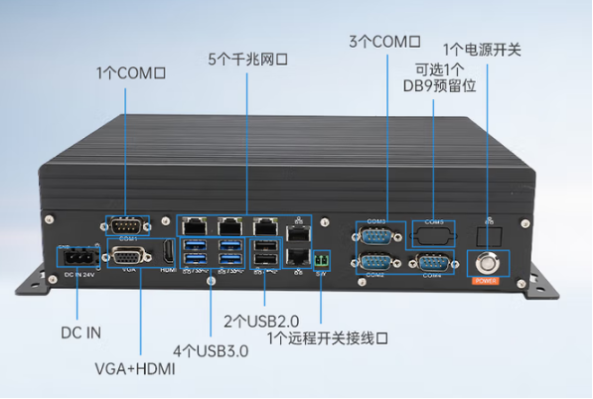 星亿嵌入式工控机端口.png 星亿嵌入式工控机端口.png