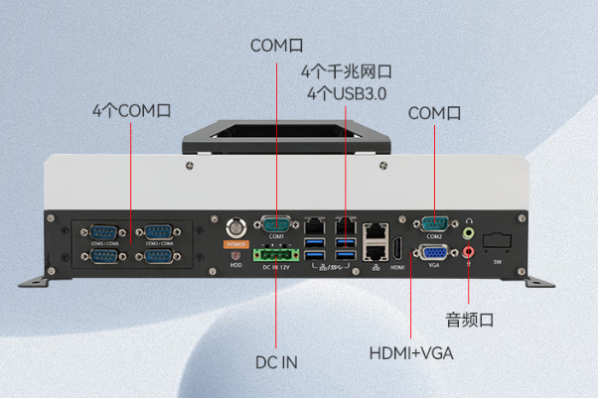 星亿嵌入式工控机端口.png