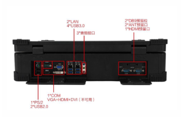 星亿便携计算机端口.png