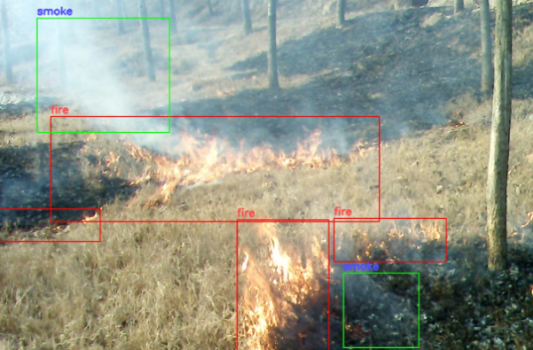 城市安防与智能火灾报警.png 城市安防与智能火灾报警.png