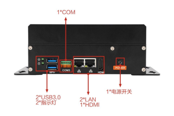 星亿微型主机电脑端口.png 星亿微型主机电脑端口.png
