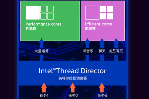 星亿嵌入式工控机硬件配置.png 星亿嵌入式工控机硬件配置.png