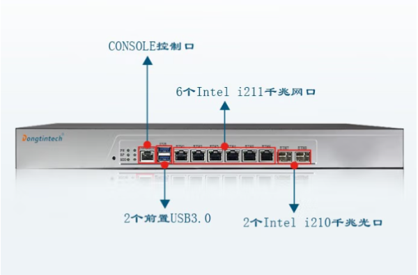 星亿信息安全工控机端口.png 星亿信息安全工控机端口.png