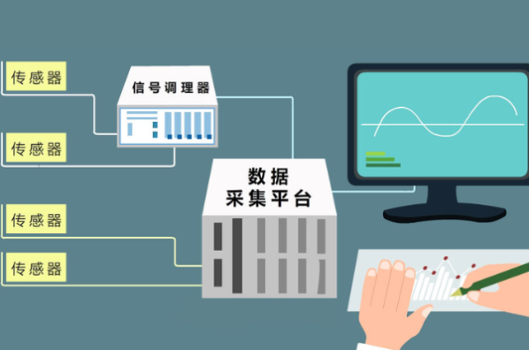 数据采集.png