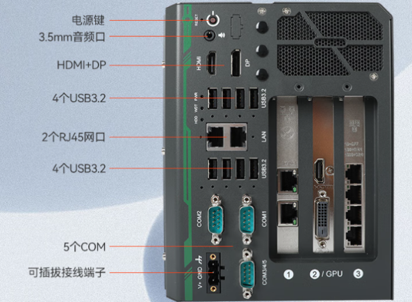 星亿嵌入式工控机端口.png 星亿嵌入式工控机端口.png