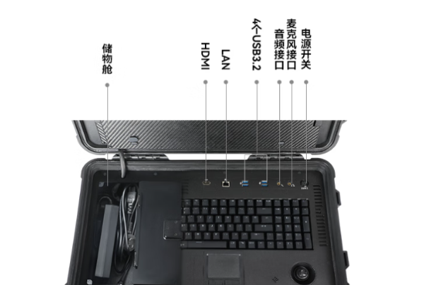 星亿加固便携移动工作站端口.png 星亿加固便携移动工作站端口.png