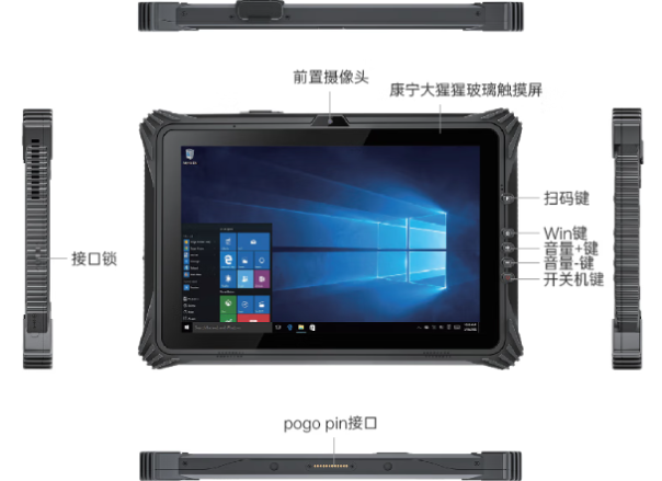 星亿工业车载pad端口.png 星亿工业车载pad端口.png