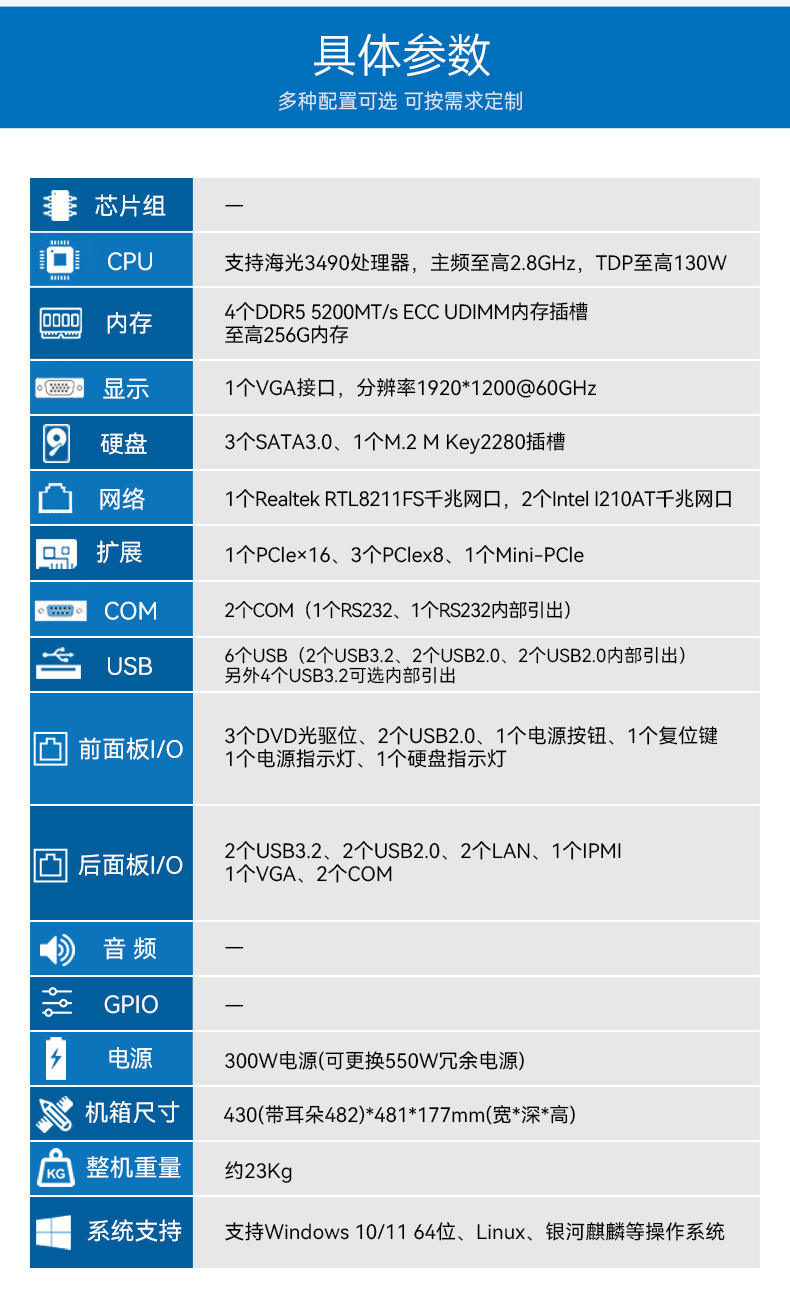 国产工控机,海光CPU工控主机,国内电脑厂家,DT-610L-B3490MB.jpg 国产工控机,海光CPU工控主机,国内电脑厂家,DT-610L-B3490MB.jpg