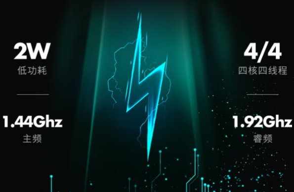 星亿加固型平板电脑处理器性能.png 星亿加固型平板电脑处理器性能.png