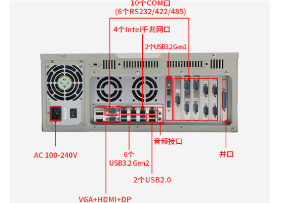 星亿多串口工控机端口.png 星亿多串口工控机端口.png