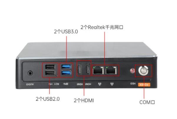 星亿迷你工业主机端口.png 星亿迷你工业主机端口.png