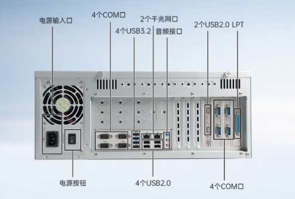 星亿国产工控机端口.png 星亿国产工控机端口.png