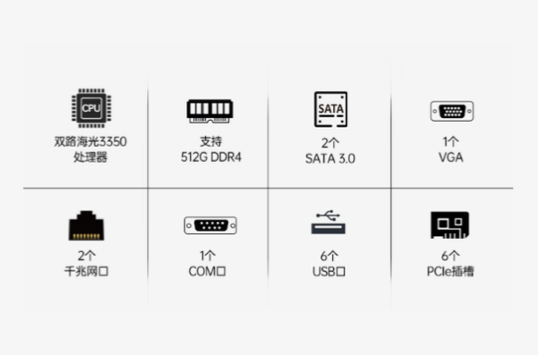 星亿国产2U机架式工控机性能.png 星亿国产2U机架式工控机性能.png
