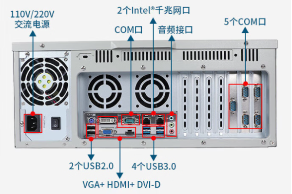 星亿4u上架式工控机端口.png 星亿4u上架式工控机端口.png