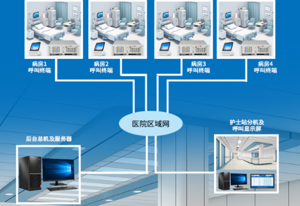 星亿4u上架式工控机行业应用.png 星亿4u上架式工控机行业应用.png