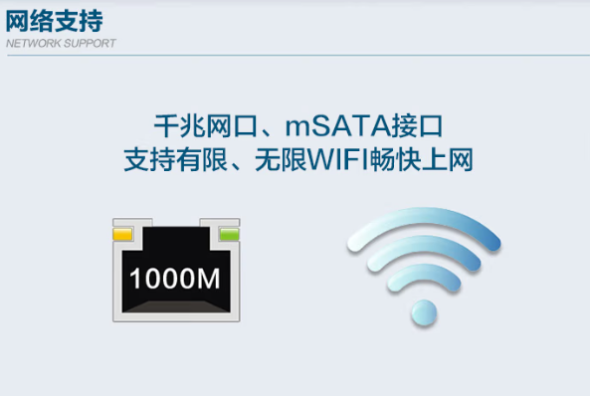 星亿嵌入式无风扇工控机网络通信.png 星亿嵌入式无风扇工控机网络通信.png