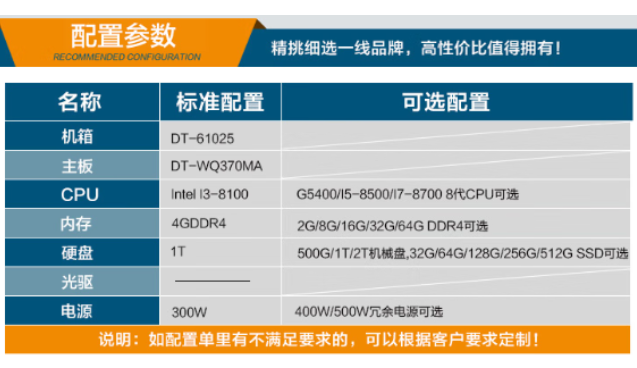星亿2U工控机配置.png 星亿2U工控机配置.png