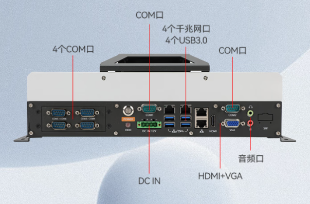 星亿嵌入式国产信创工控机端口.png 星亿嵌入式国产信创工控机端口.png