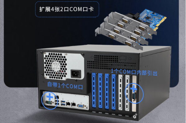 星亿国产工业计算机端口.png 星亿国产工业计算机端口.png