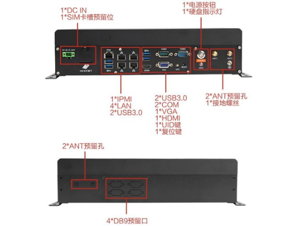 星亿嵌入式工控机端口.png 星亿嵌入式工控机端口.png