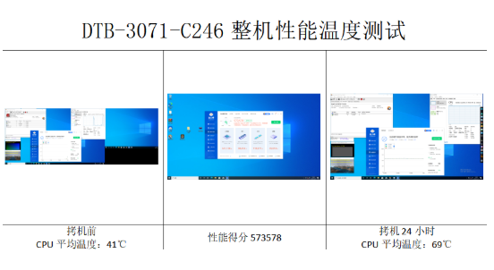星亿嵌入式工控机性能.png 星亿嵌入式工控机性能.png