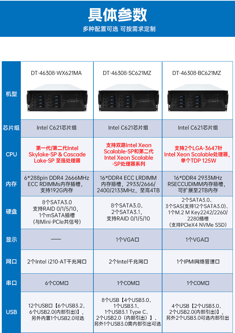 英特尔至强工控机,多PCIe扩展槽工业电脑,高性能计算主机,DT-46308-WX621MA.jpg 英特尔至强工控机,多PCIe扩展槽工业电脑,高性能计算主机,DT-46308-WX621MA.jpg