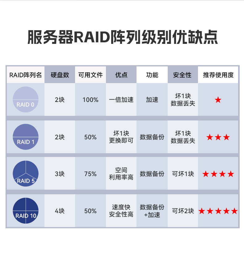 英特尔至强工控机,多PCIe扩展槽工业电脑,高性能计算主机,DT-46308-WX621MA.jpg 英特尔至强工控机,多PCIe扩展槽工业电脑,高性能计算主机,DT-46308-WX621MA.jpg