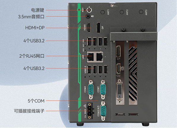 星亿高性能嵌入式电脑端口.png 星亿高性能嵌入式电脑端口.png