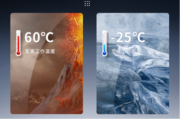 星亿嵌入式计算设备运行温度.png 星亿嵌入式计算设备运行温度.png