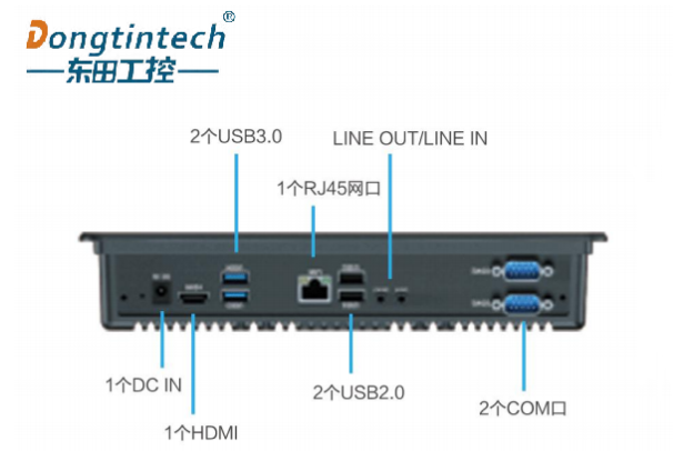 星亿国产化一体机端口.png 星亿国产化一体机端口.png