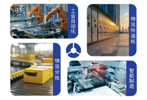 星亿工控机适用场景.png 星亿工控机适用场景.png