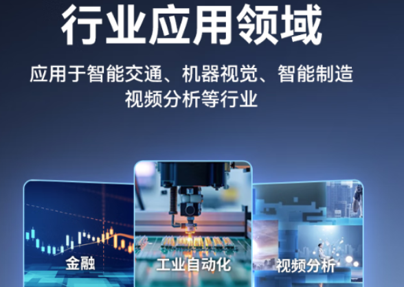 星亿国产4U工控机适用行业.png 星亿国产4U工控机适用行业.png