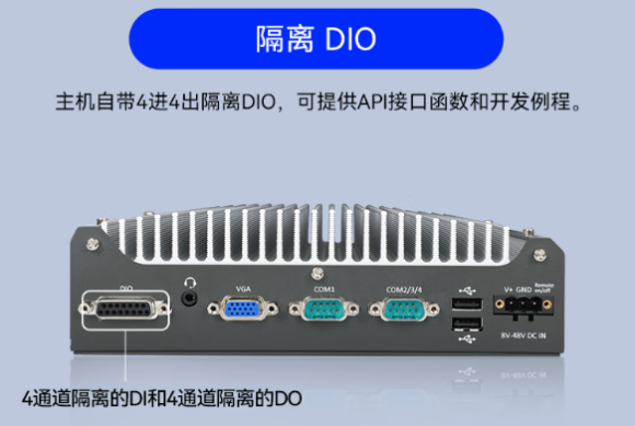 星亿嵌入式无风扇工控机端口.png