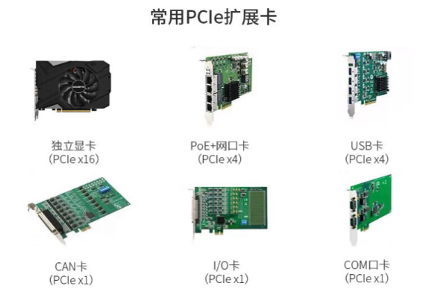 星亿4U工控机PCIe扩展卡.png 星亿4U工控机PCIe扩展卡.png