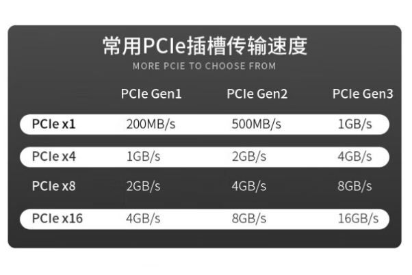 星亿4U工控机PCIe插槽.png 星亿4U工控机PCIe插槽.png