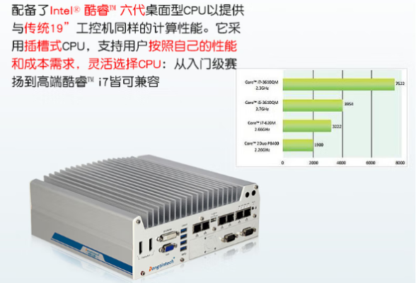 星亿宽温工控机性能.png 星亿宽温工控机性能.png