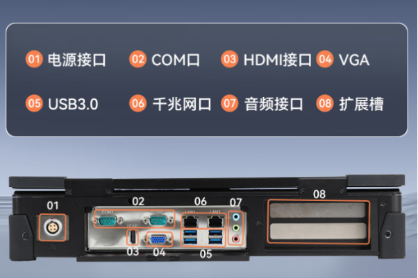 星亿国产便携计算机端口.png